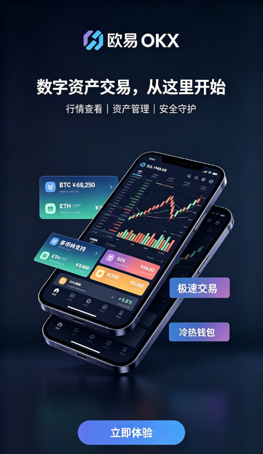 欧交易所app官网下载 常见疑问答疑：那些你最想知道的事